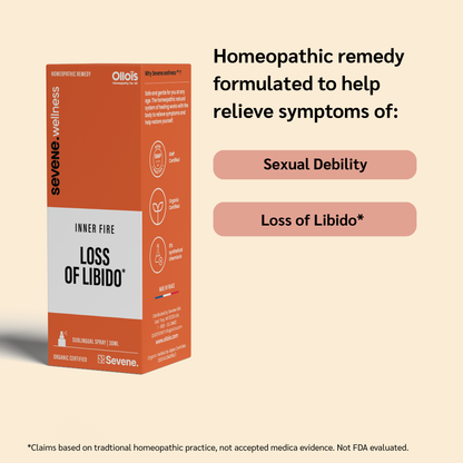 Inner Fire – Loss of Libido