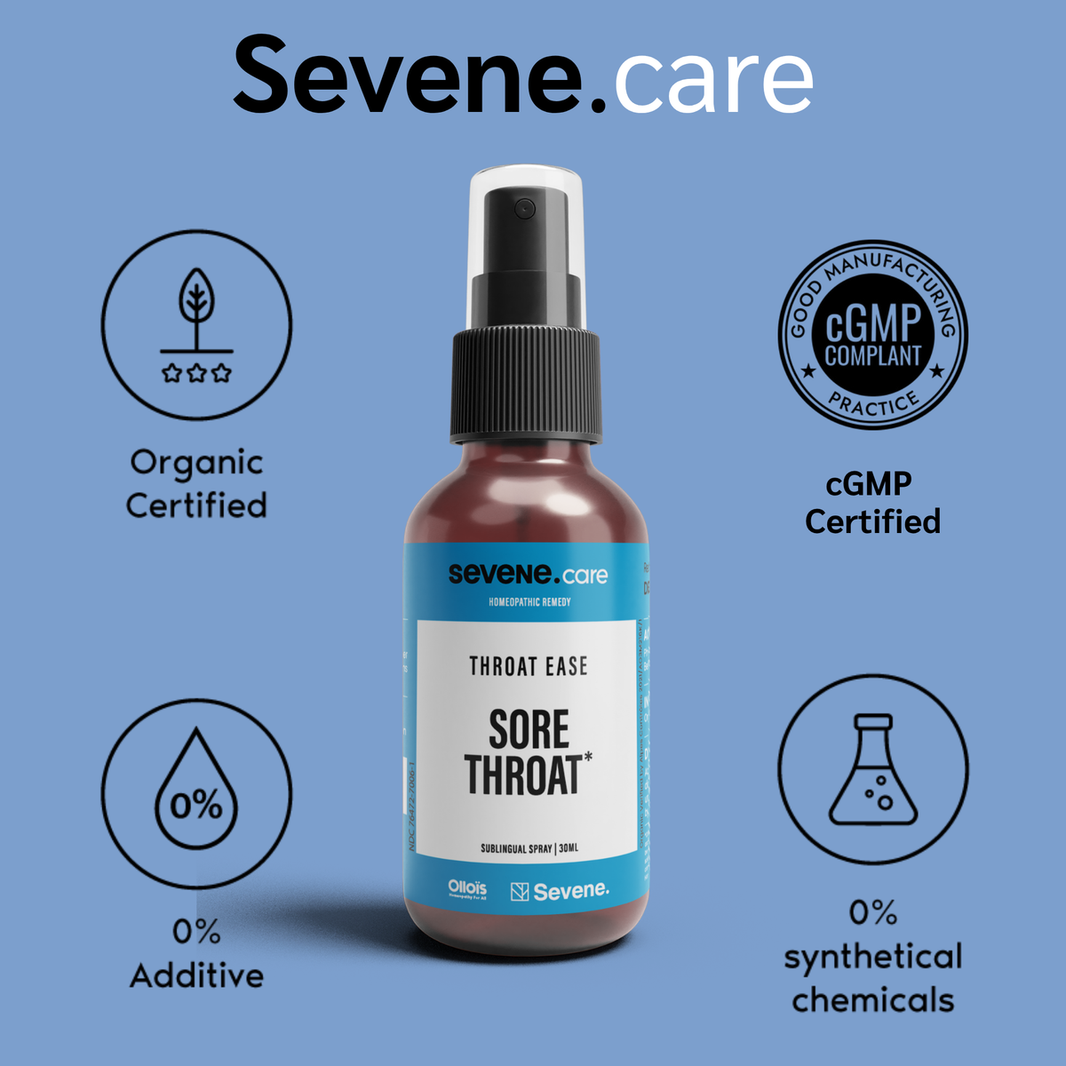 Throat Ease – Homeopathic Spray for Sore Throat Relief