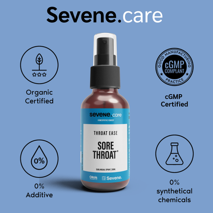 Throat Ease – Homeopathic Spray for Sore Throat Relief