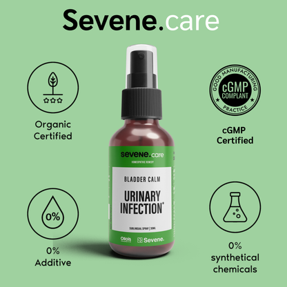 Bladder Calm – Homeopathic Spray for Bladder & Urinary Comfort