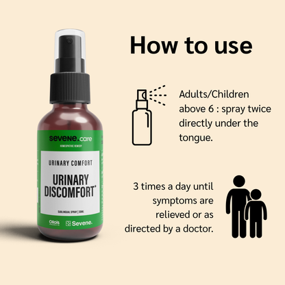 Urinary Comfort – Homeopathic Spray for Urinary Discomfort