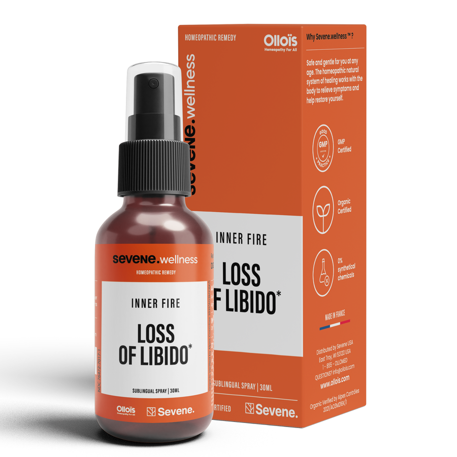 Inner Fire – Loss of Libido